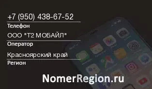Кто звонил с 9504386752 - регион и оператор